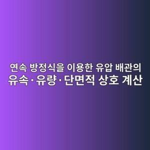 연속 방정식을 이용한 유압 배관의 유속·유량·단면적 상호 계산 5 ec97b0ec868d ebb0a9eca095ec8b9dec9d84 ec9db4ec9aa9ed959c ec9ca0ec9595 ebb0b0eab480ec9d98 ec9ca0ec868dc2b7ec9ca0eb9f89c2b7eb8ba8eba9b4 1792650371