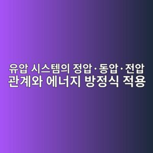유압 시스템의 정압·동압·전압 관계와 에너지 방정식 적용 1 ec9ca0ec9595 ec8b9cec8aa4ed859cec9d98 eca095ec9595c2b7eb8f99ec9595c2b7eca084ec9595 eab480eab384ec9980 ec9790eb8488eca780 ebb0a9eca095 1792649765